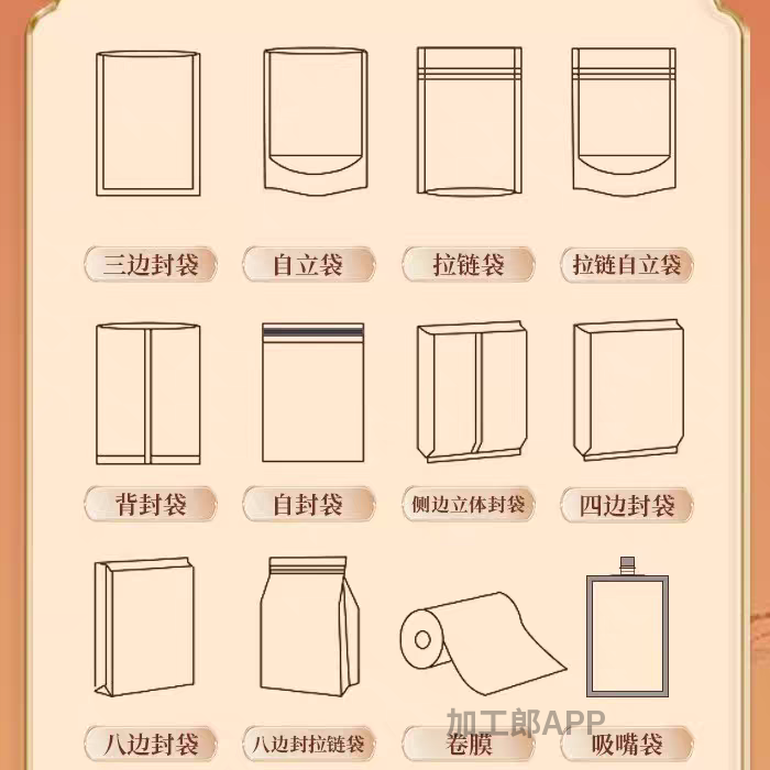 接制袋代加工来料加工